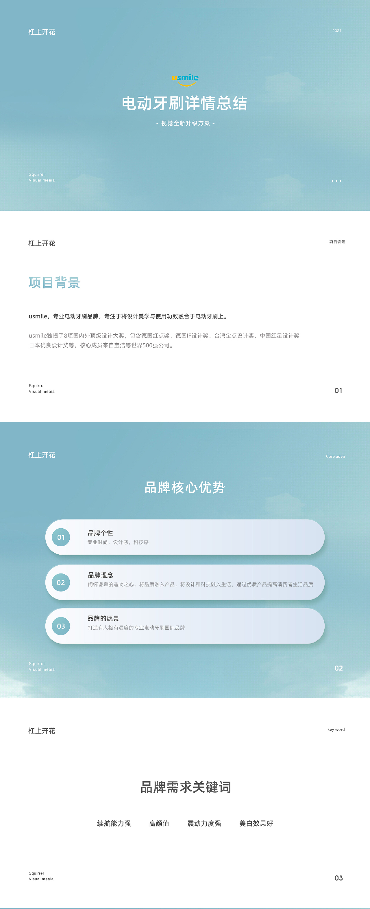 2020·详情页策划设计*4·三维+后期