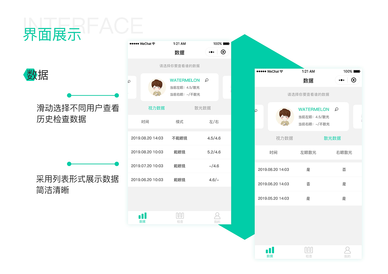 视力盒子（图ZMTc0MjgwODA4） - APP界面 - 站酷设计师onlyfisha原创素材 - 站酷ZCOOL