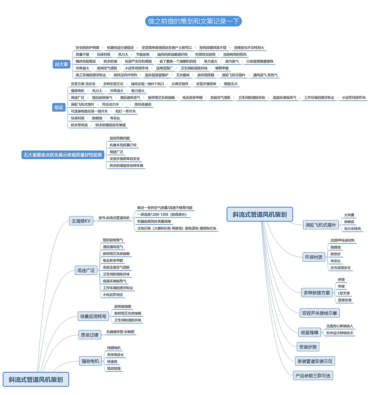 电商详情页合集X3