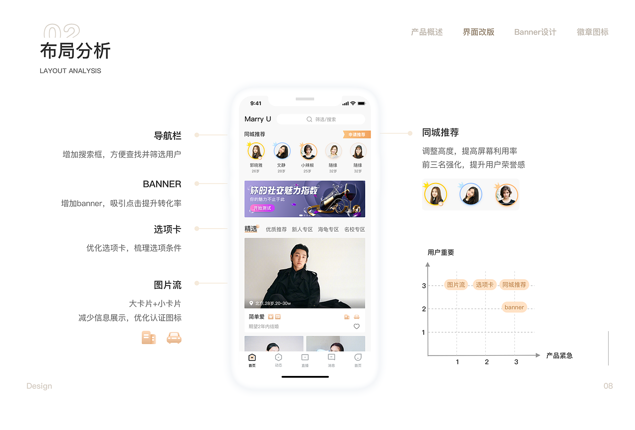 Marry U·相亲交友app界面重构（图ZMjM0MDE5Njg0） - APP界面 - 站酷设计师年少争气原创素材 - 站酷ZCOOL