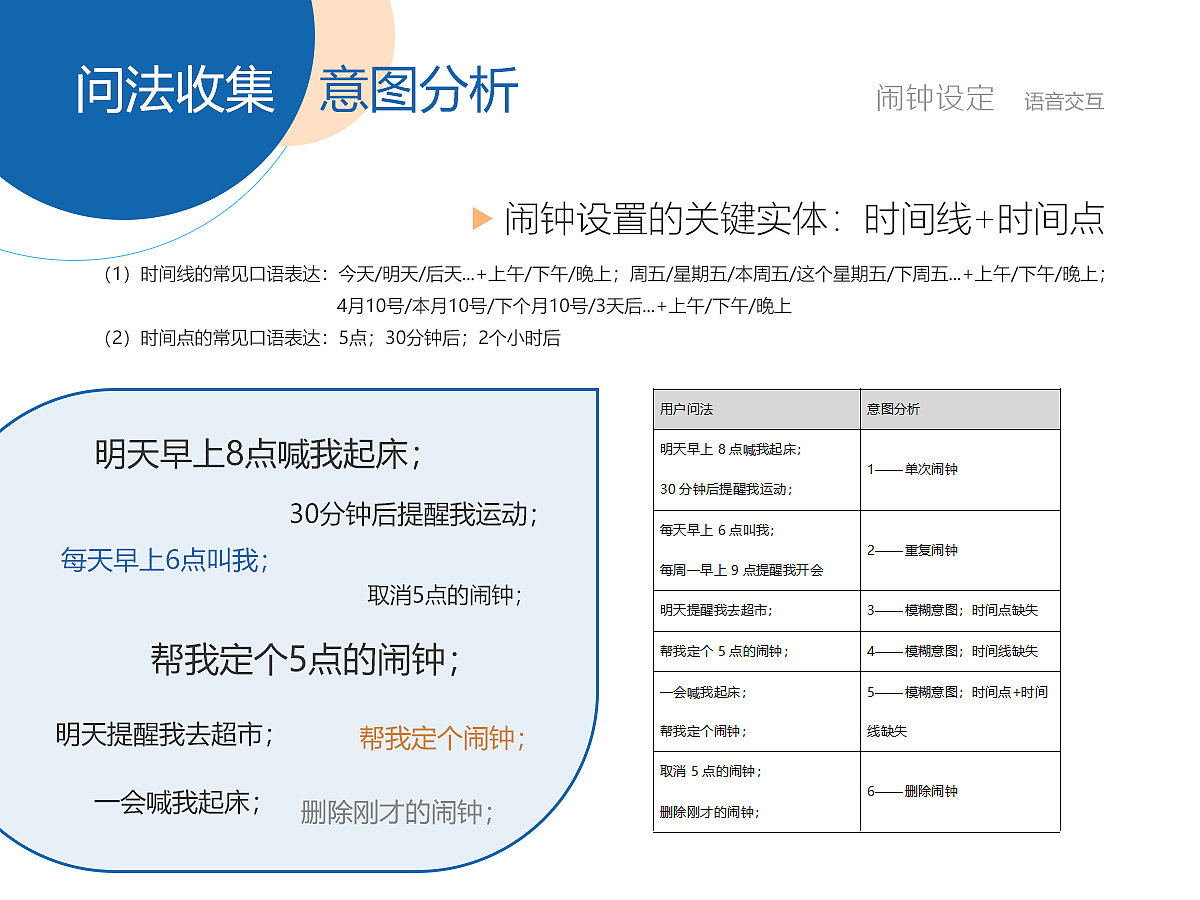 交互+UI作品集（图ZMTUzMDg2NzY0） - 交互/UE - 站酷设计师盼兮兮兮兮兮原创素材 - 站酷ZCOOL