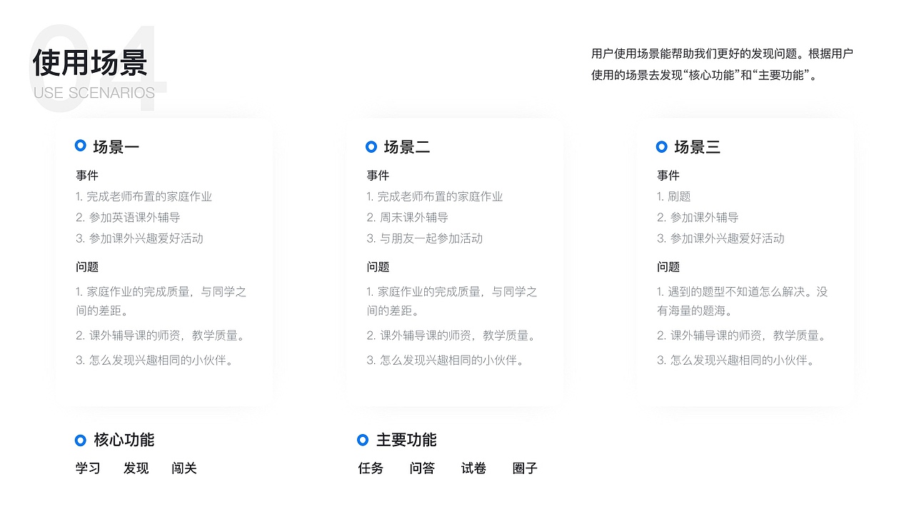 2019作品集（图ZMTYyODgyMTQ0） - 软件界面 - 站酷设计师小二不太二原创素材 - 站酷ZCOOL