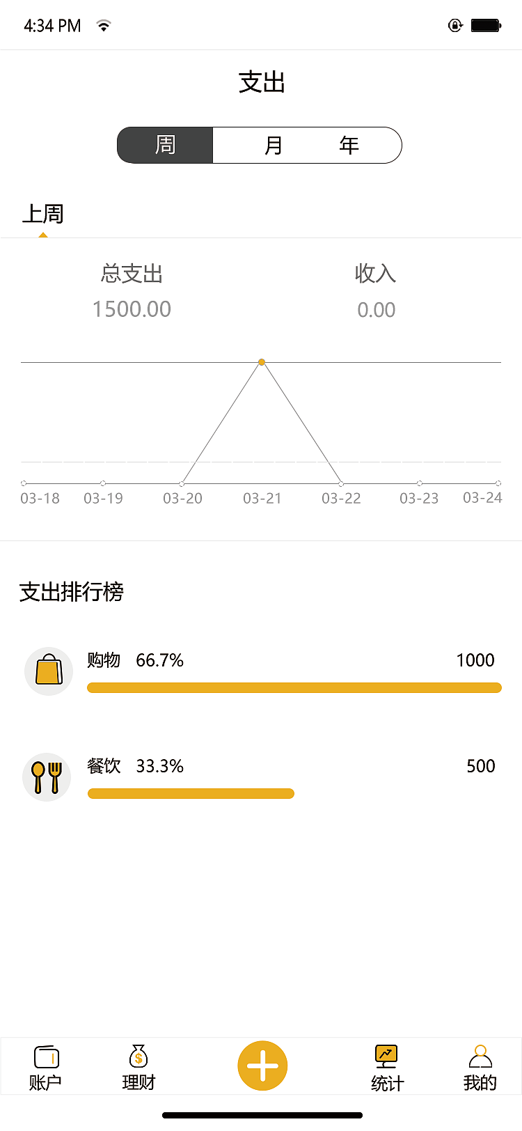记账（图ZMTUzMDQyMjY0） - APP界面 - 站酷设计师Z51178859原创素材 - 站酷ZCOOL