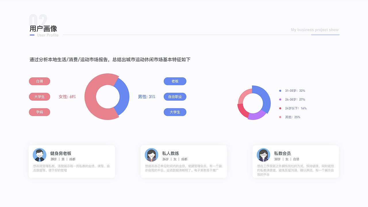 思思培的作品集（图ZMTk4Njg3NjY0） - 交互/UE - 站酷设计师思思培原创素材 - 站酷ZCOOL