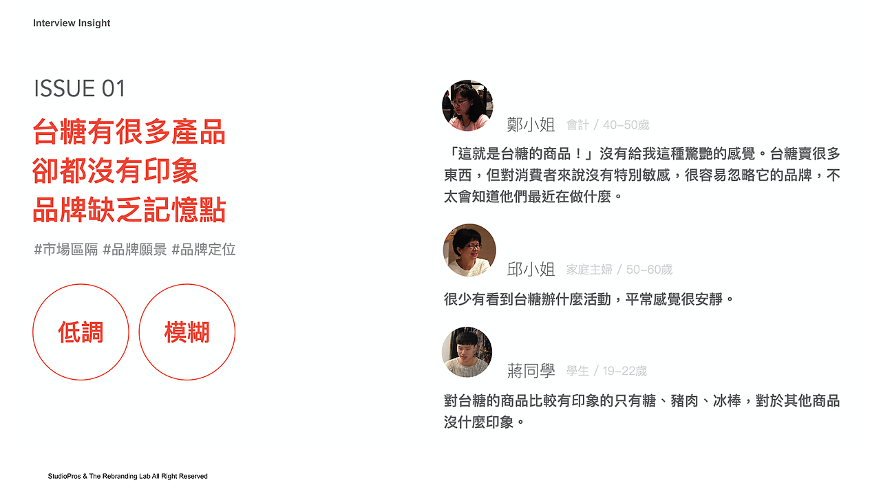 台糖品牌重塑与品牌体验设计