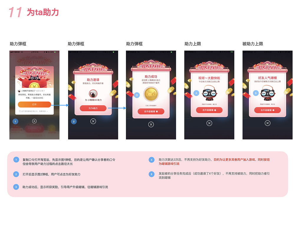 2019天猫双十一“全民开喵铺”竞品调研（图ZMjMyODkxMjQ4） - 电商 - 站酷设计师Z48521496原创素材 - 站酷ZCOOL