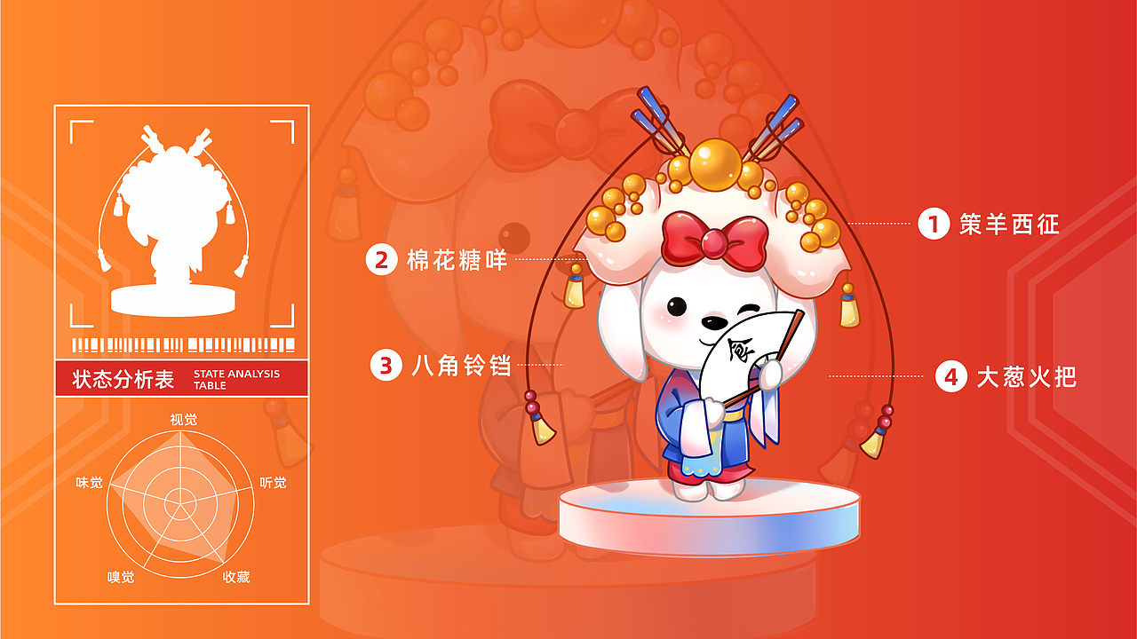 「京东 JOY·Studio」春乐之旅丨提案（图ZMjY3ODY0NTQ4） - IP形象 - 站酷设计师激星JixDesign原创素材 - 站酷ZCOOL