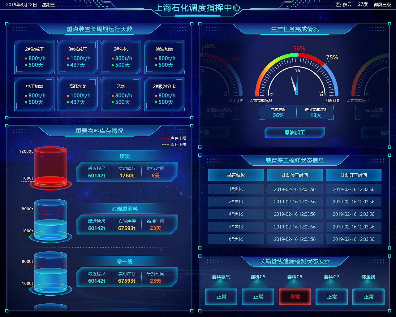 大屏（图ZMTgxMDY0NjEy） - 其他UI - 站酷设计师秀玉原创素材 - 站酷ZCOOL