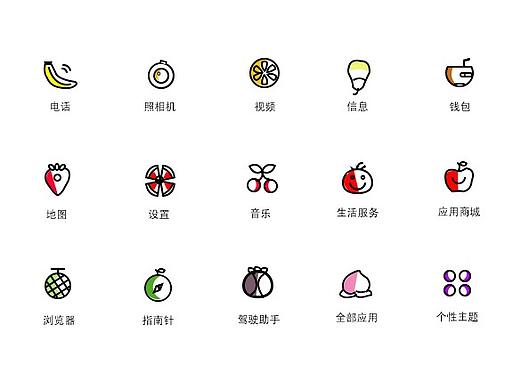 水果主题功能性图标