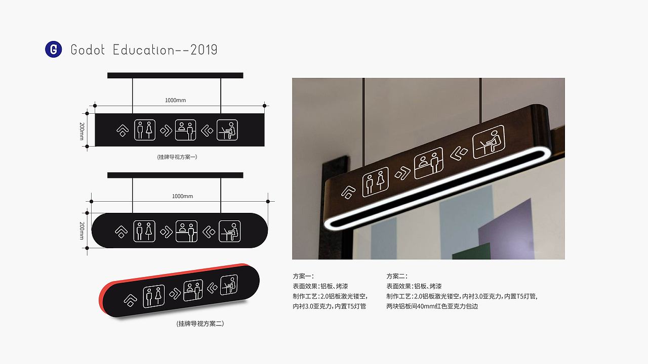 戈多教育（图ZMTM5MjY3MTM2） - 品牌 - 站酷设计师蒸不熟的馒头原创素材 - 站酷ZCOOL