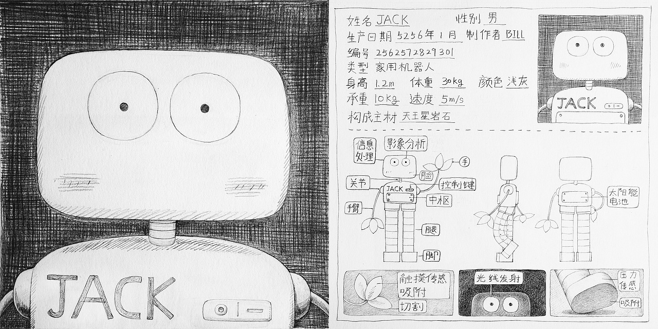 《哈罗·杰克》（图ZMjMzNTg5NzI4） - 绘本 - 站酷设计师飞天小狗欧迪原创素材 - 站酷ZCOOL