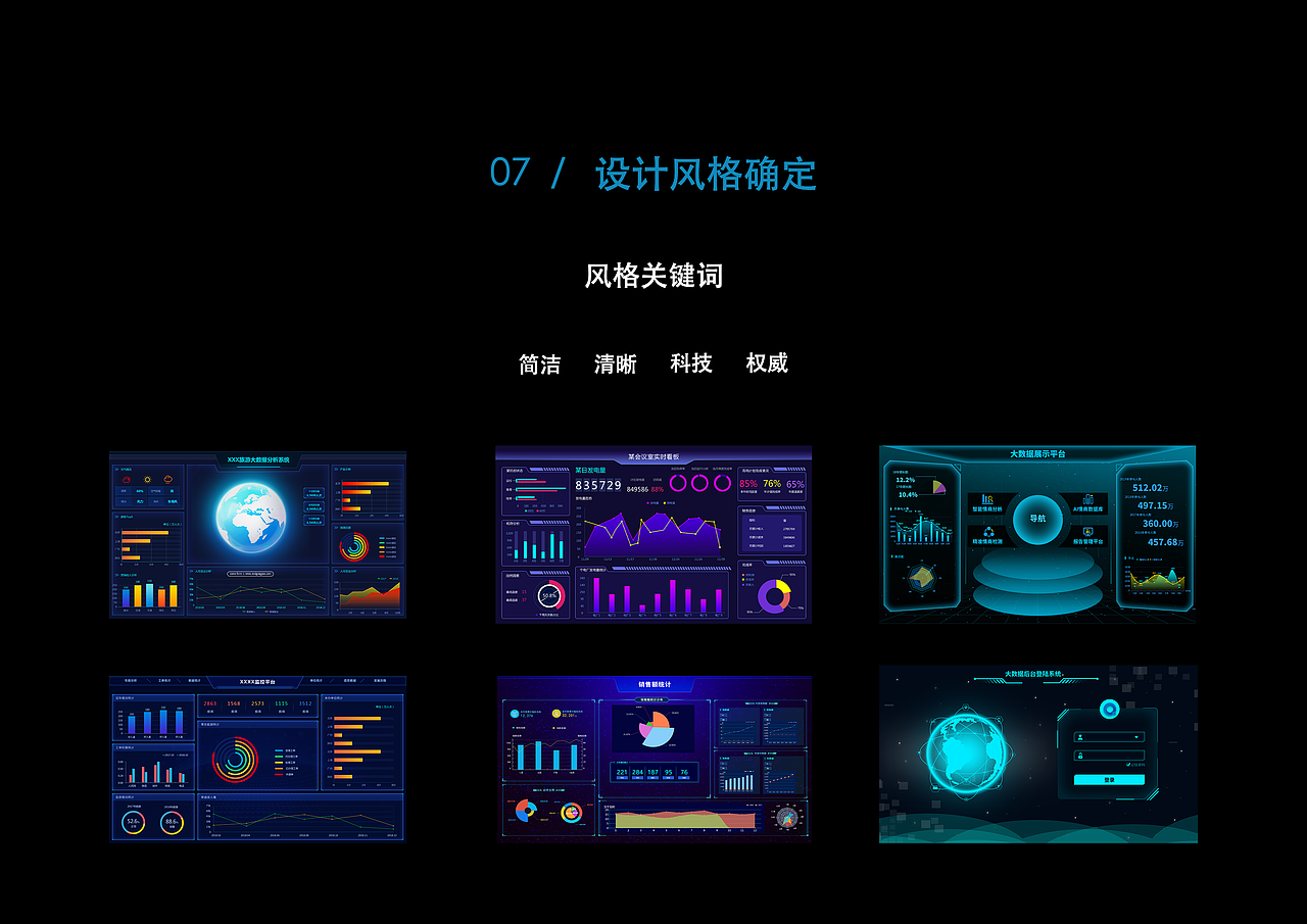 《安森电商大屏可视化设计》（图ZMjQ3NDM3NDQw） - 电商 - 站酷设计师雪莲妹妹原创素材 - 站酷ZCOOL