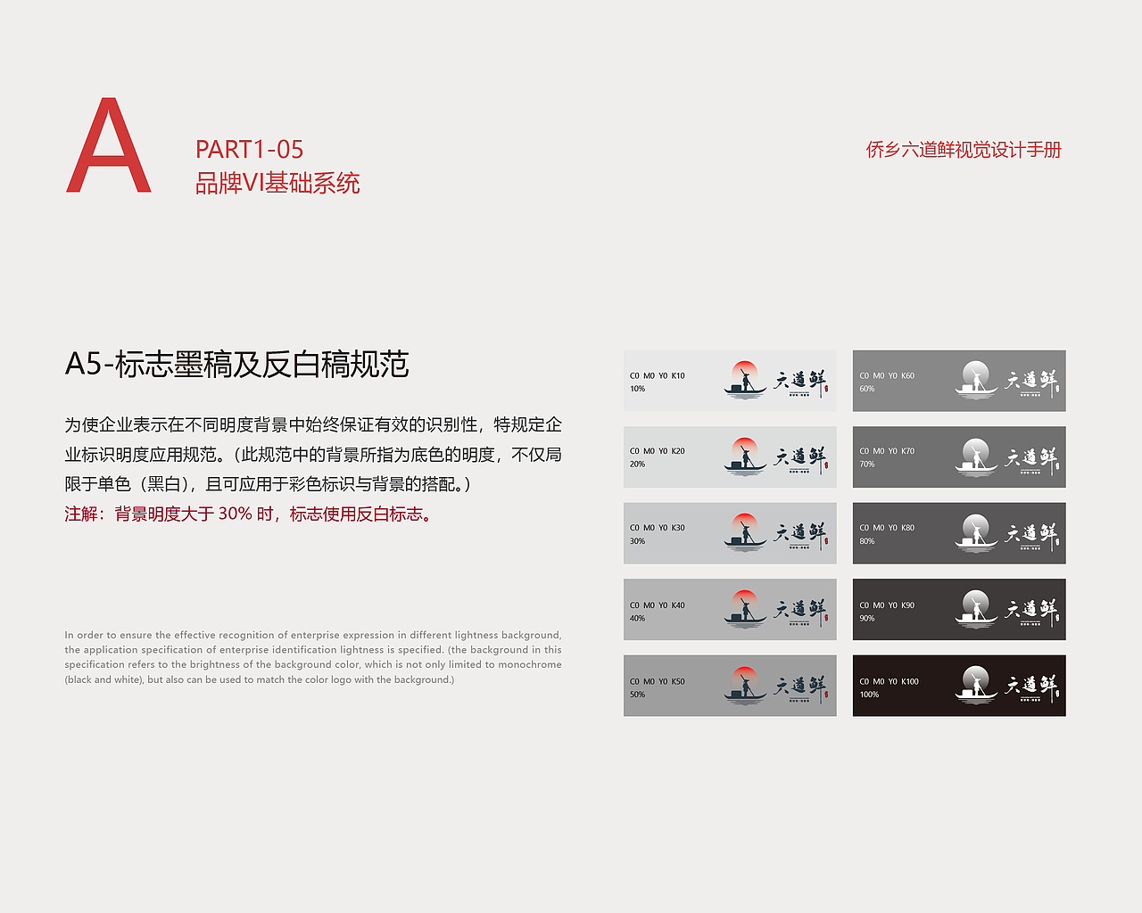 侨乡六道鲜 VI设计