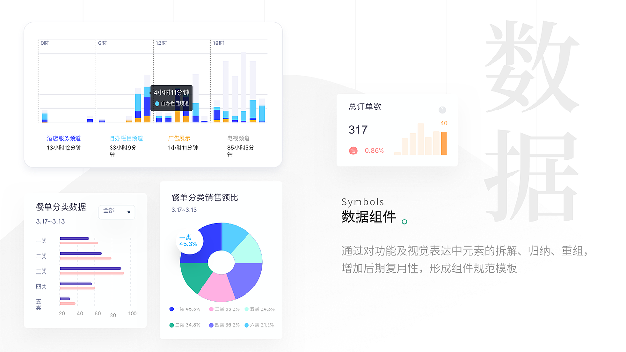 酒店智能视频系统（图ZMTgyNTI0MzY0） - 交互/UE - 站酷设计师miumiu555原创素材 - 站酷ZCOOL