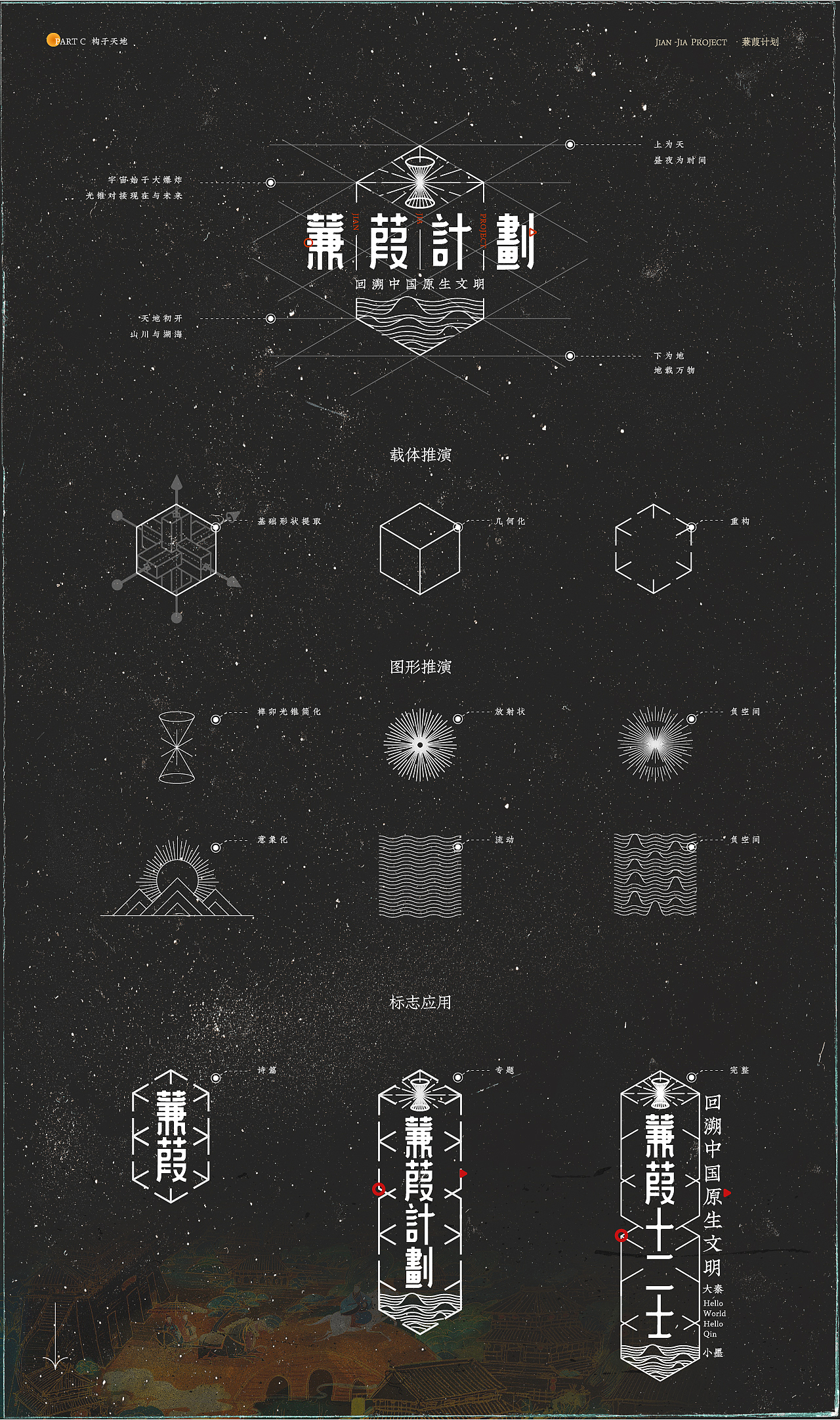 「蒹葭计划」— 先秦文创IP项目分享