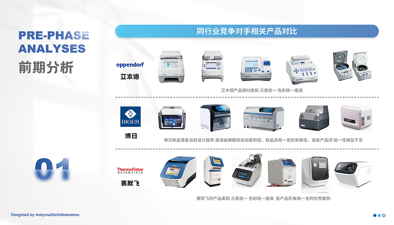 工业设计作品集（图ZMzQ3MDg1OTgw） - 工业用品/机械 - 站酷设计师没有智齿的吴某原创素材 - 站酷ZCOOL