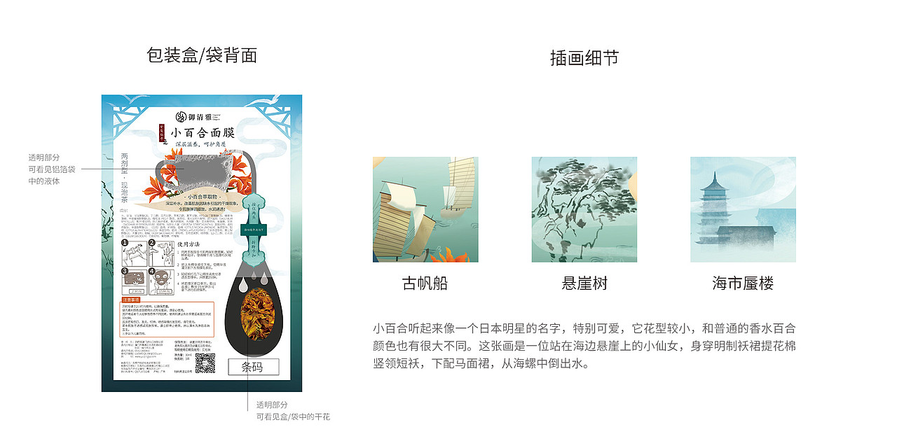 小仙女现泡花茶面膜系列插画