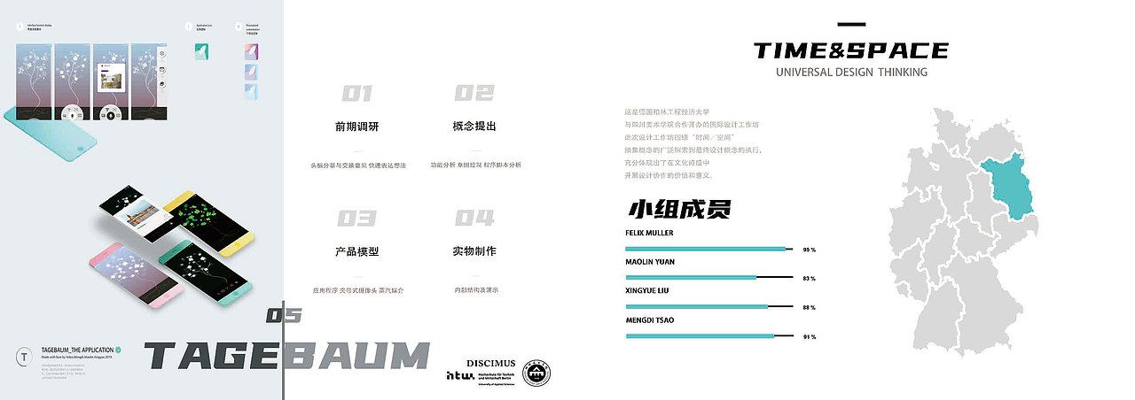 Allan's Portfolio 2019