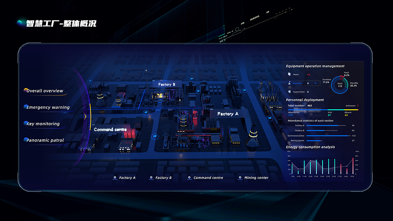 2021-2022可视化作品合集（图ZMjkwNTY5NDM2） - 软件界面 - 站酷设计师戎生_原创素材 - 站酷ZCOOL