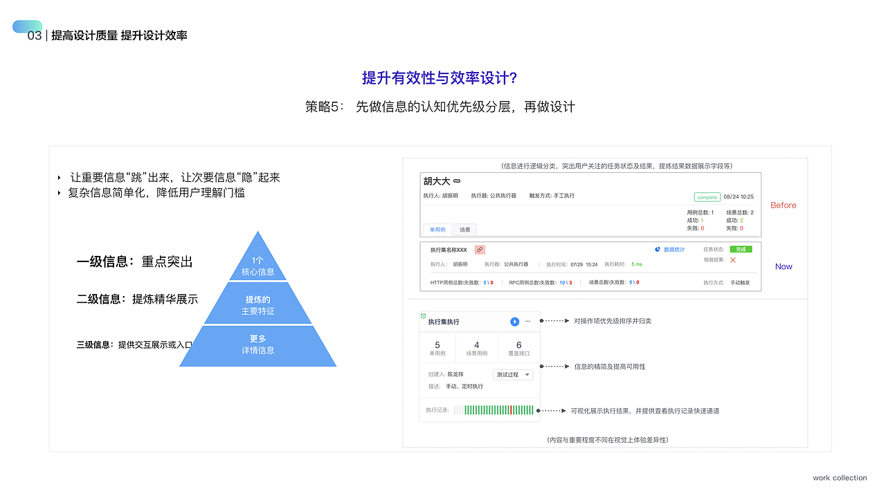 2019 | 作品集(图ZMTkyNTY4NjI0) - 交互/UE - 站酷设计师单反反原创素材 - 站酷ZCOOL