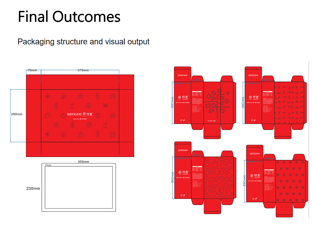 仟吉品牌在春节期间营销活动的系列作品（图ZMjEyNzEzOTky） - 品牌 - 站酷设计师Z01000692原创素材 - 站酷ZCOOL