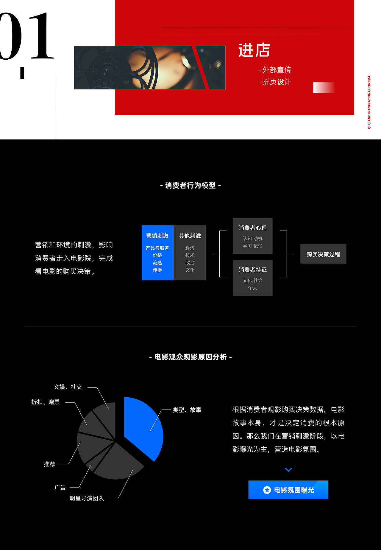 曲江国际影城视觉体验方案（图ZMjIzNzE3NjI0） - 宣传物料 - 站酷设计师小媛小豆原创素材 - 站酷ZCOOL