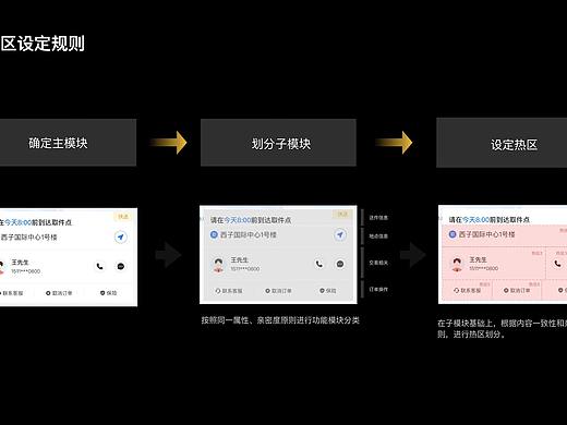 交互热区设计规范