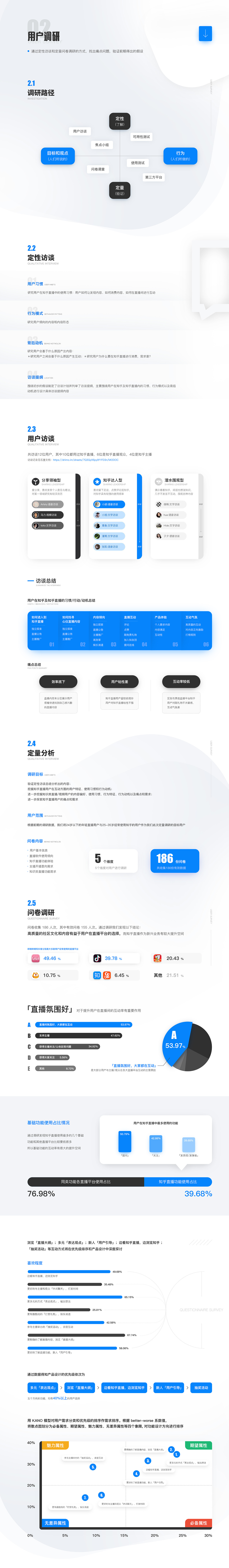 知乎直播互动设计提案