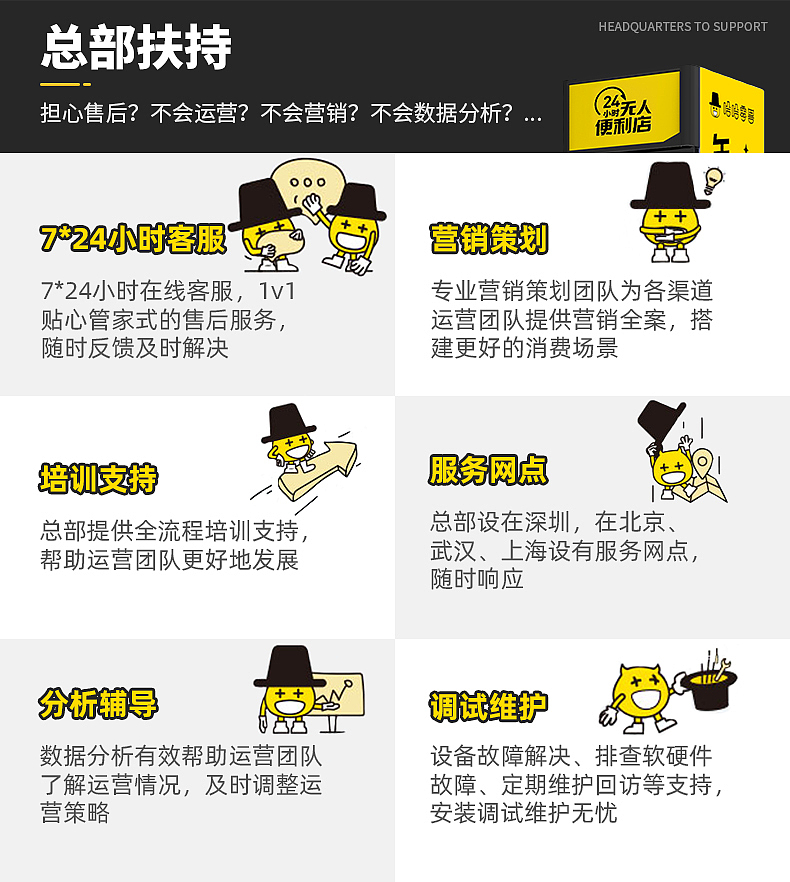 哈哈零兽-无人售货柜