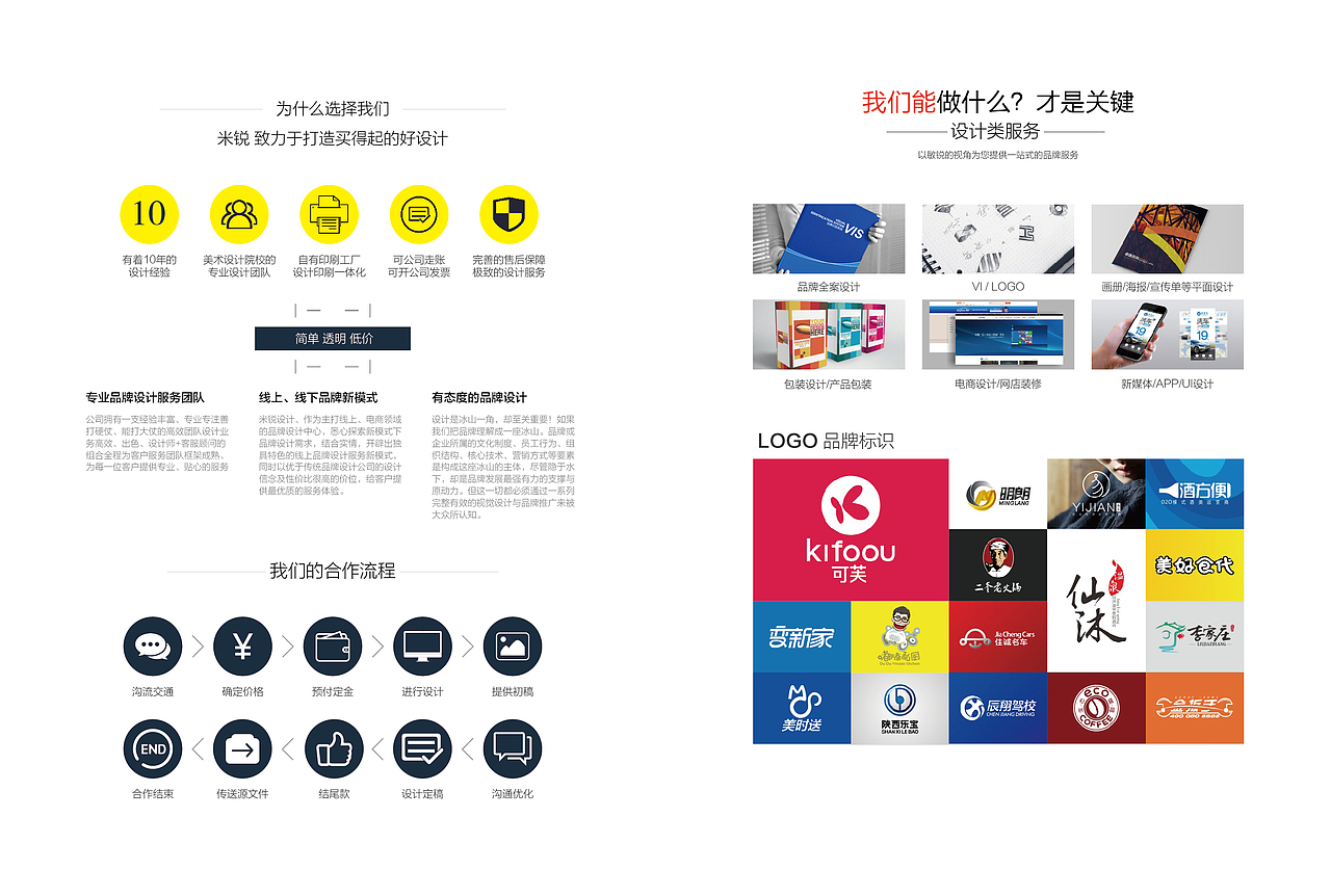 广告物料设计（图ZMTAxODI2NTY0） - 品牌 - 站酷设计师乐途设计原创素材 - 站酷ZCOOL