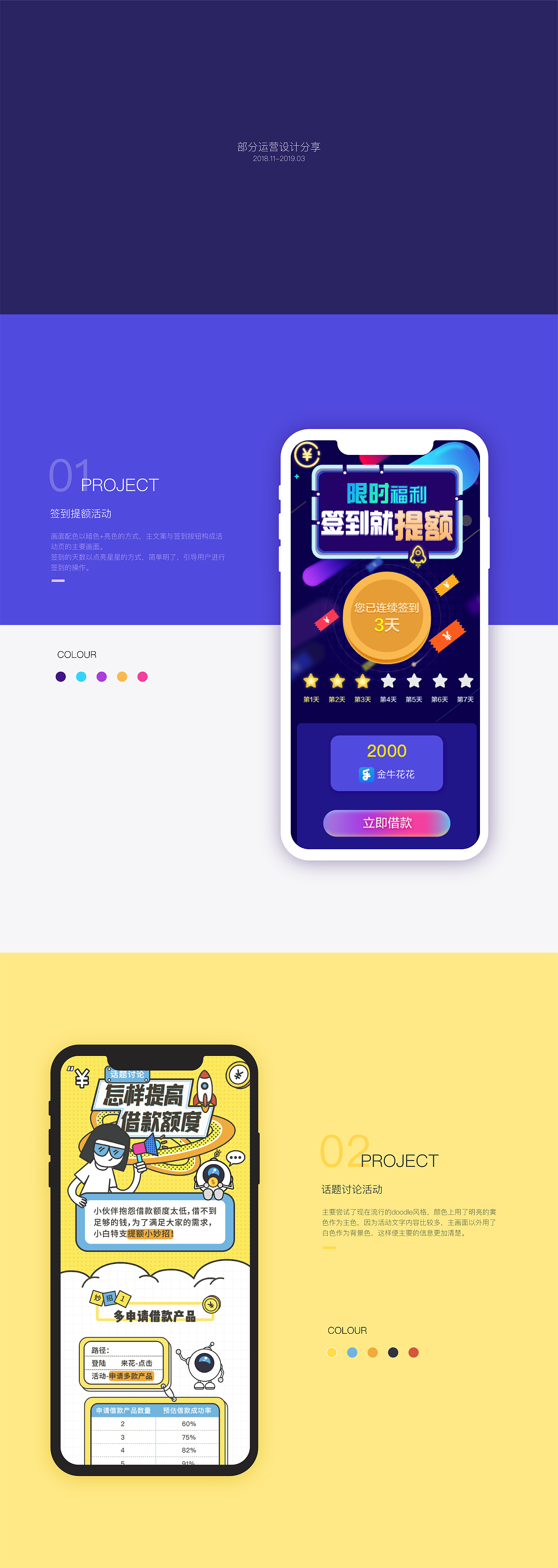 2018运营设计合集