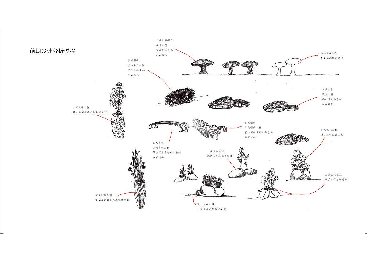 东莞King Mall的森林冒险（图ZMjY4MjQ4MTI4） - 场景 - 站酷设计师蒋_萌原创素材 - 站酷ZCOOL