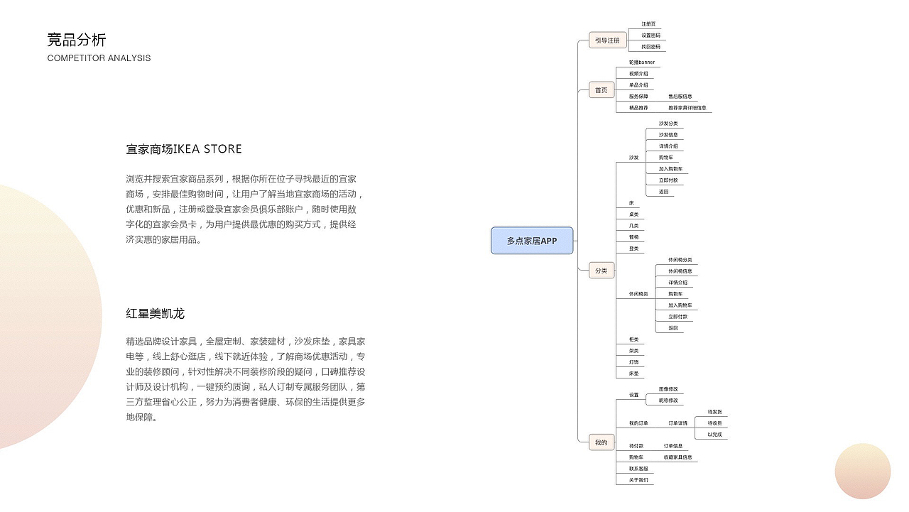 2019作品集（图ZMTc3MTMzOTQ4） - APP界面 - 站酷设计师前行着原创素材 - 站酷ZCOOL