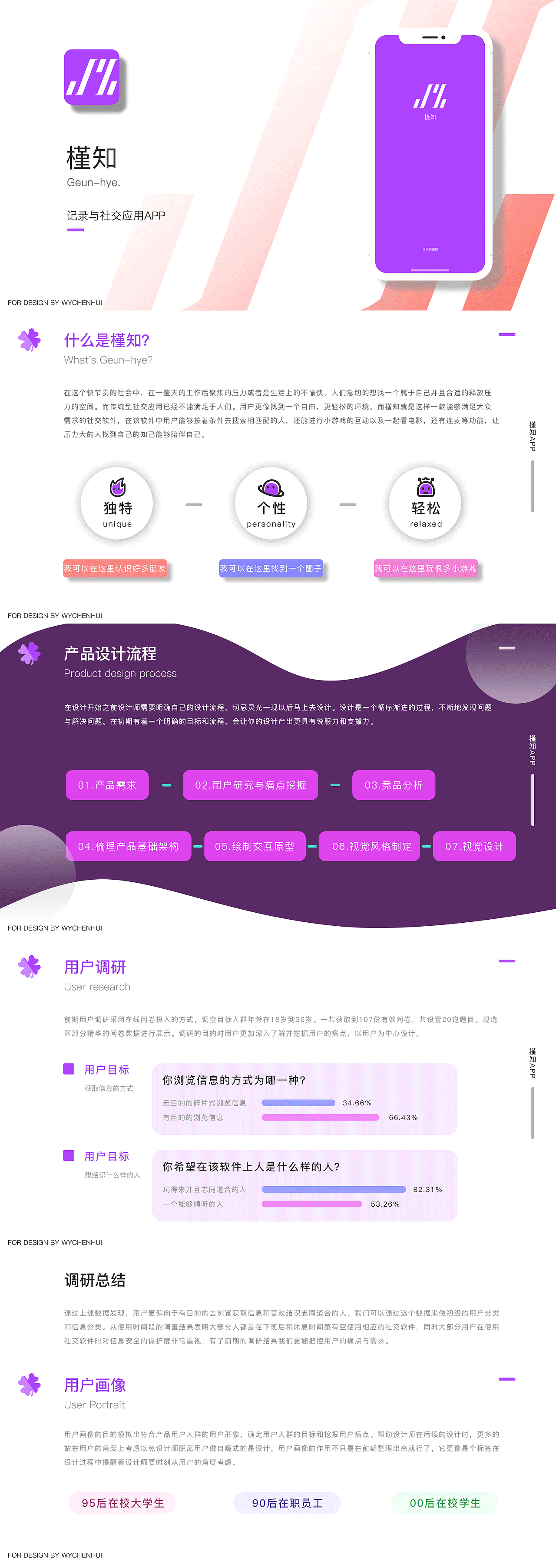 槿知社交类APP视觉设计（图ZMTczODk0MDky） - APP界面 - 站酷设计师劣清原创素材 - 站酷ZCOOL