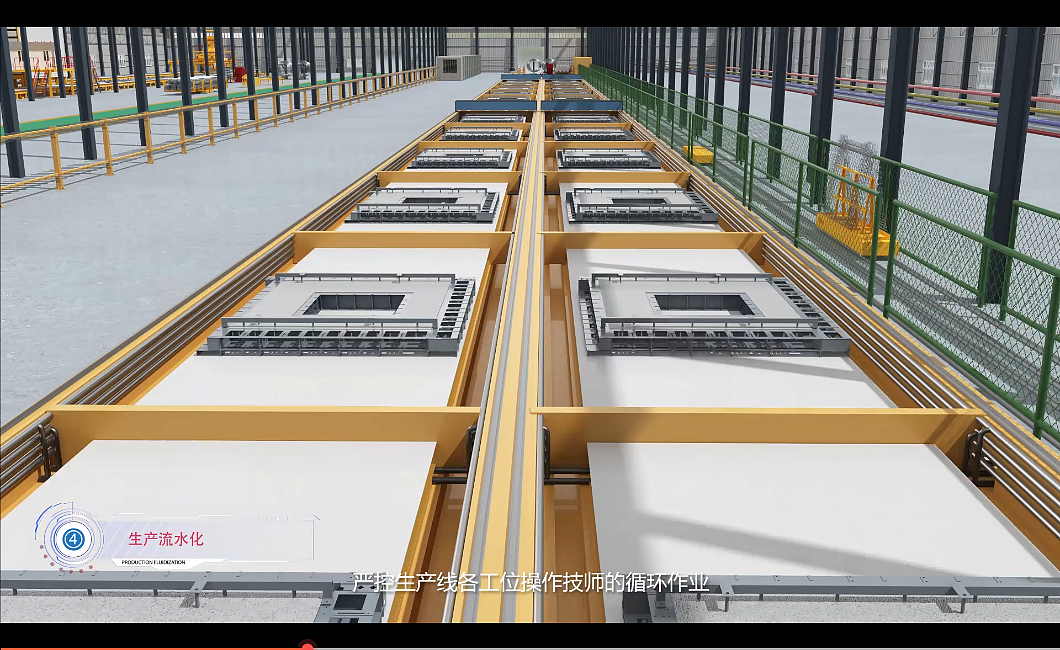 PC生产线工艺流程三维动画（图ZMjM1MzEzOTIw） - 动画/影视 - 站酷设计师凯维视觉科技原创素材 - 站酷ZCOOL