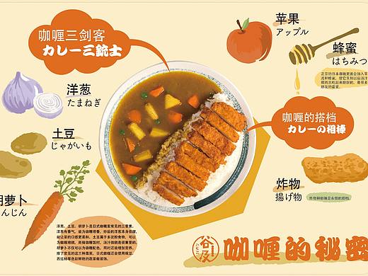 谷及咖喱屋门店物料