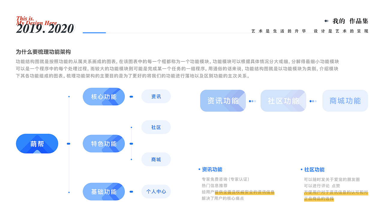 萌帮（图ZMTk4MjkxNzk2） - APP界面 - 站酷设计师huihuifanfan原创素材 - 站酷ZCOOL