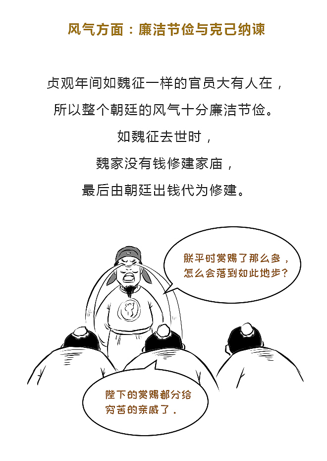 唐朝“盛极而衰”背后的秘密（图ZMTQ1MzY0Njg4） - 中/长篇漫画 - 站酷设计师晶姐漫侃原创素材 - 站酷ZCOOL