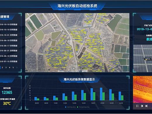 光伏板自动巡检系统