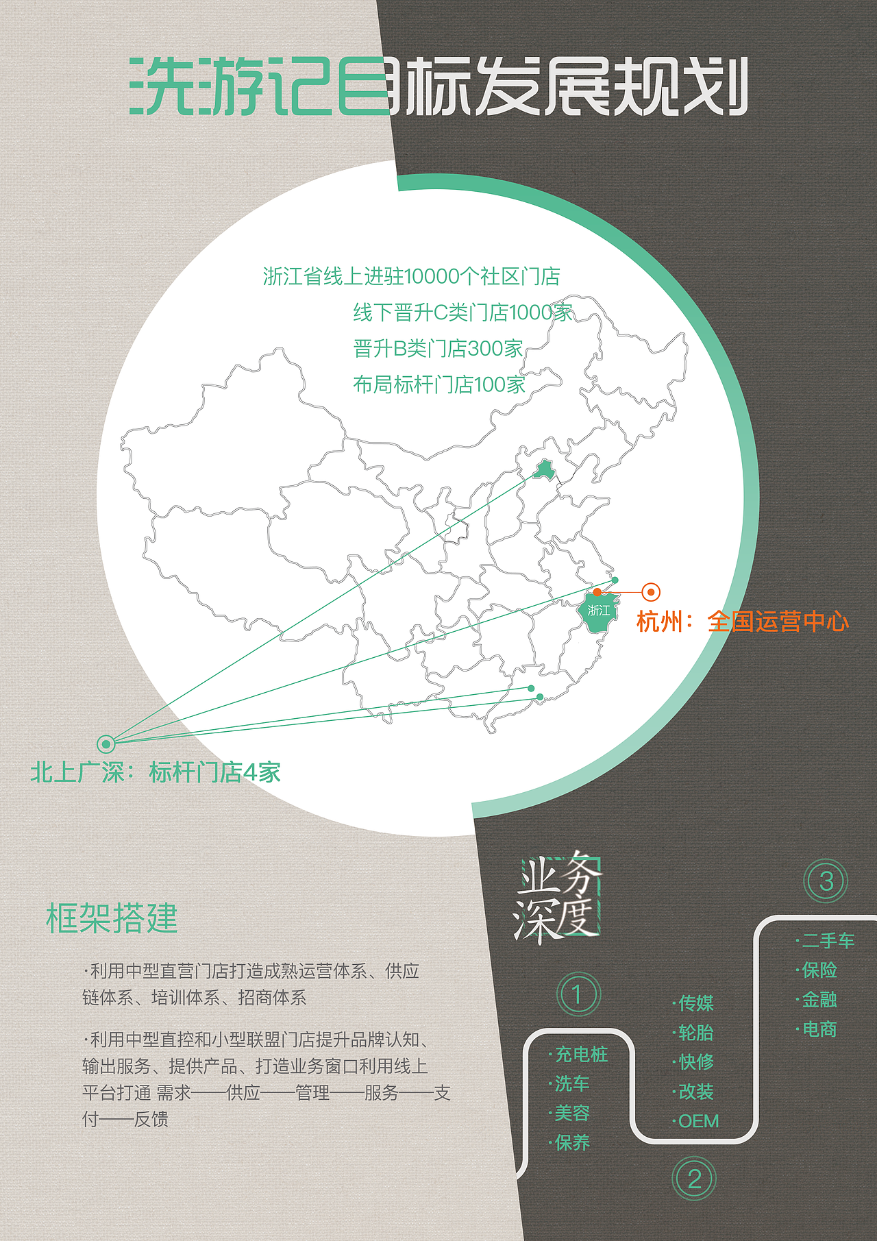 宣传单（图ZNjA0NzU1OTY=） - 宣传物料 - 站酷设计师瞎_猫原创素材 - 站酷ZCOOL