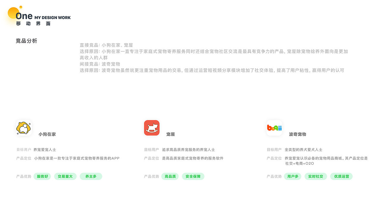 作品集（图ZMTc2MjQwNDg4） - APP界面 - 站酷设计师吃吃的小陽原创素材 - 站酷ZCOOL