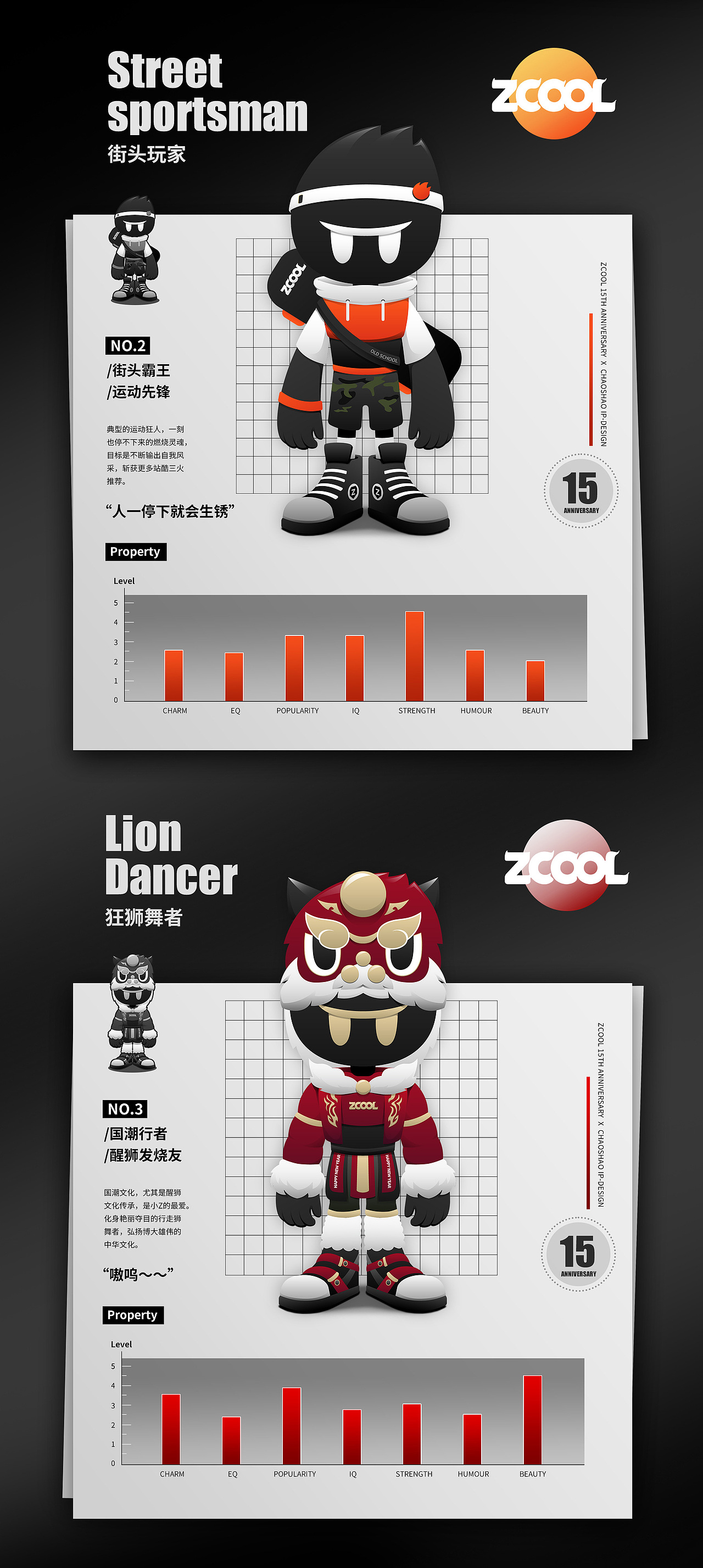 站酷15周年IP重塑：潮玩家-小Z（图ZMjU5MzkwMTMy） - IP形象 - 站酷设计师XSoul叉烧设计原创素材 - 站酷ZCOOL