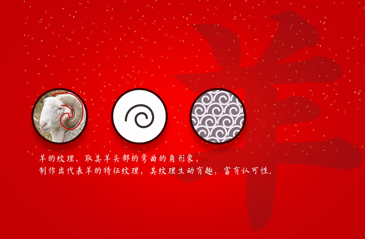 十二生肖-炫酷版1.0（图ZMTkyODU3ODQw） - 图案 - 站酷设计师footballnba原创素材 - 站酷ZCOOL