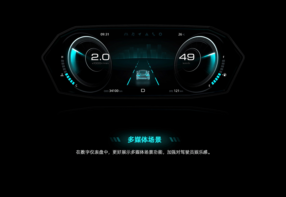 新的驾驶体验-汽车仪表人机交互