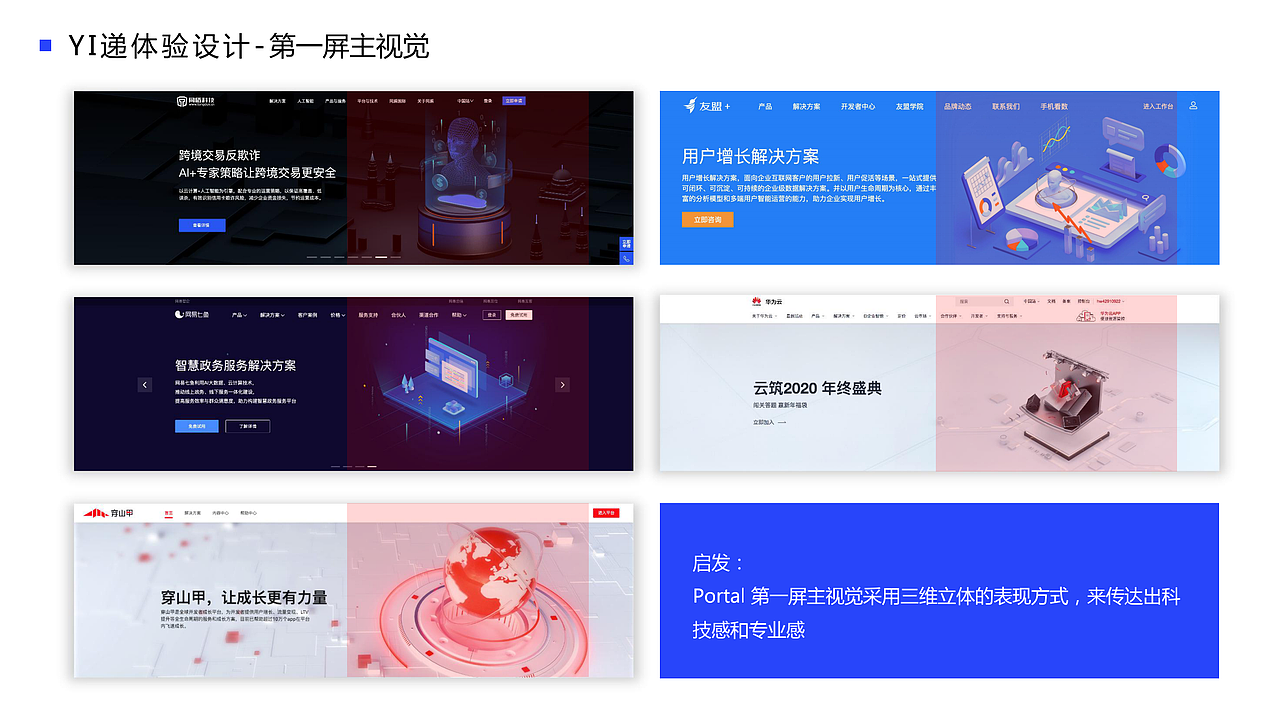 SAAS产品体验深度分析