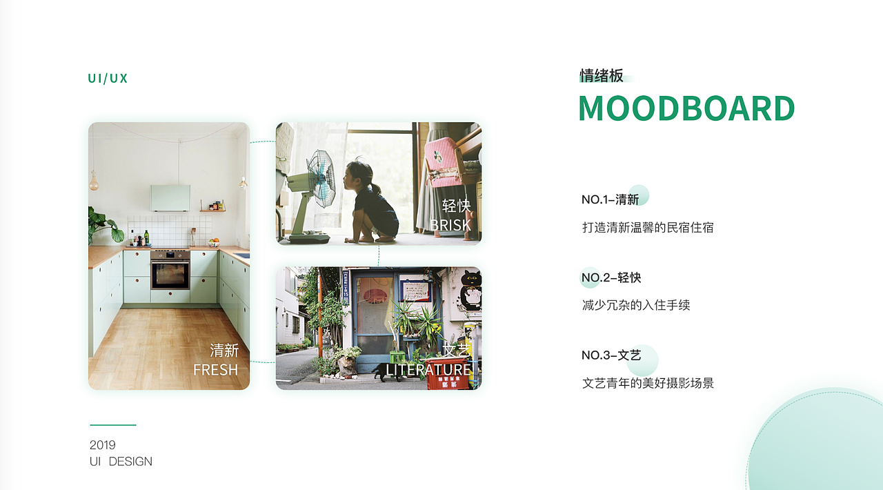 最新班次移动端作品展示（图ZMTkzMjc0MzA0） - APP界面 - 站酷设计师新像素UI教育原创素材 - 站酷ZCOOL