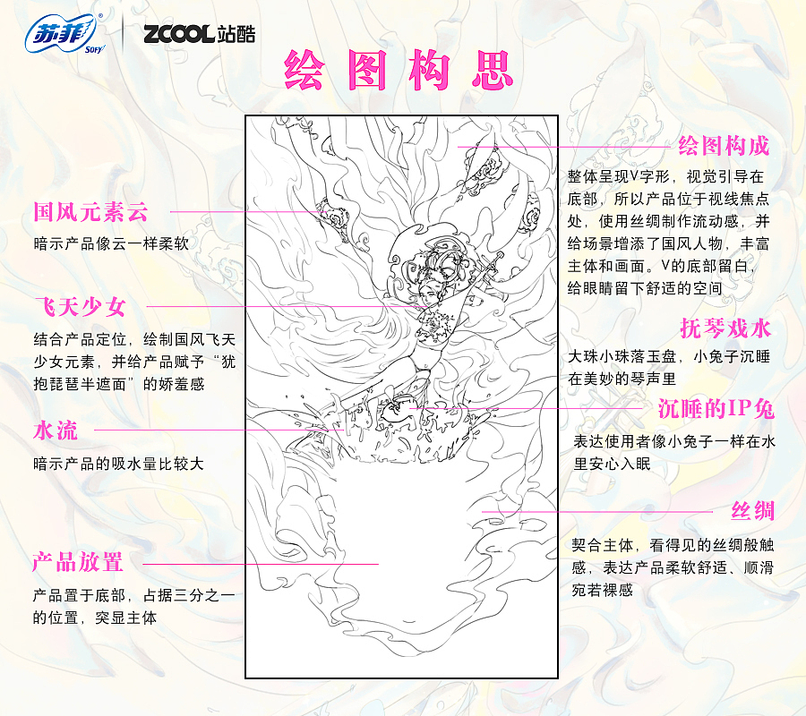 苏菲裸感S国风海报—丝绸触感，安心入睡