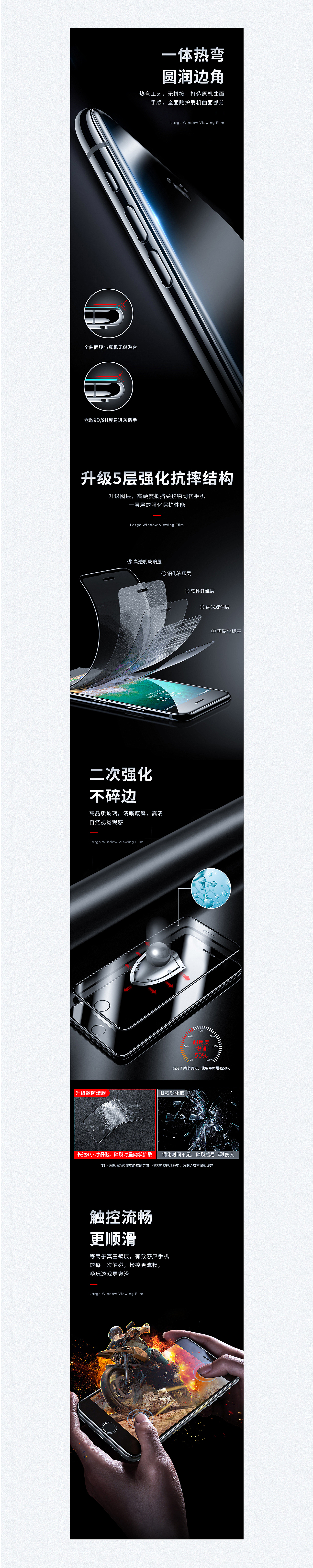 钢化膜电商详情页X2（图ZMjAzMzY5MDA0） - 电商 - 站酷设计师Allen_Design原创素材 - 站酷ZCOOL