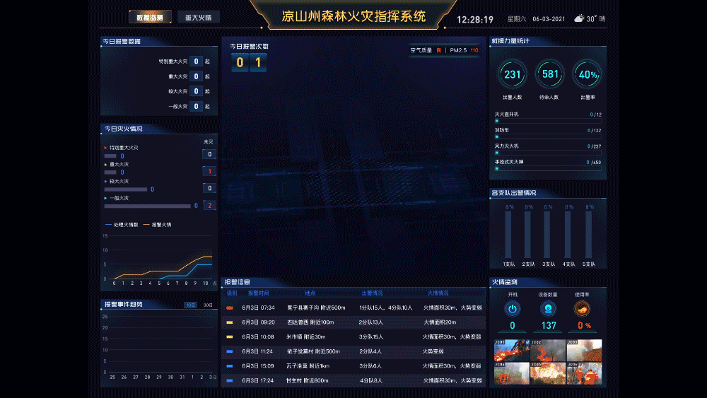 完整作品集（图ZMjkwNTUwNTQ0） - APP界面 - 站酷设计师五月的太阳哈原创素材 - 站酷ZCOOL