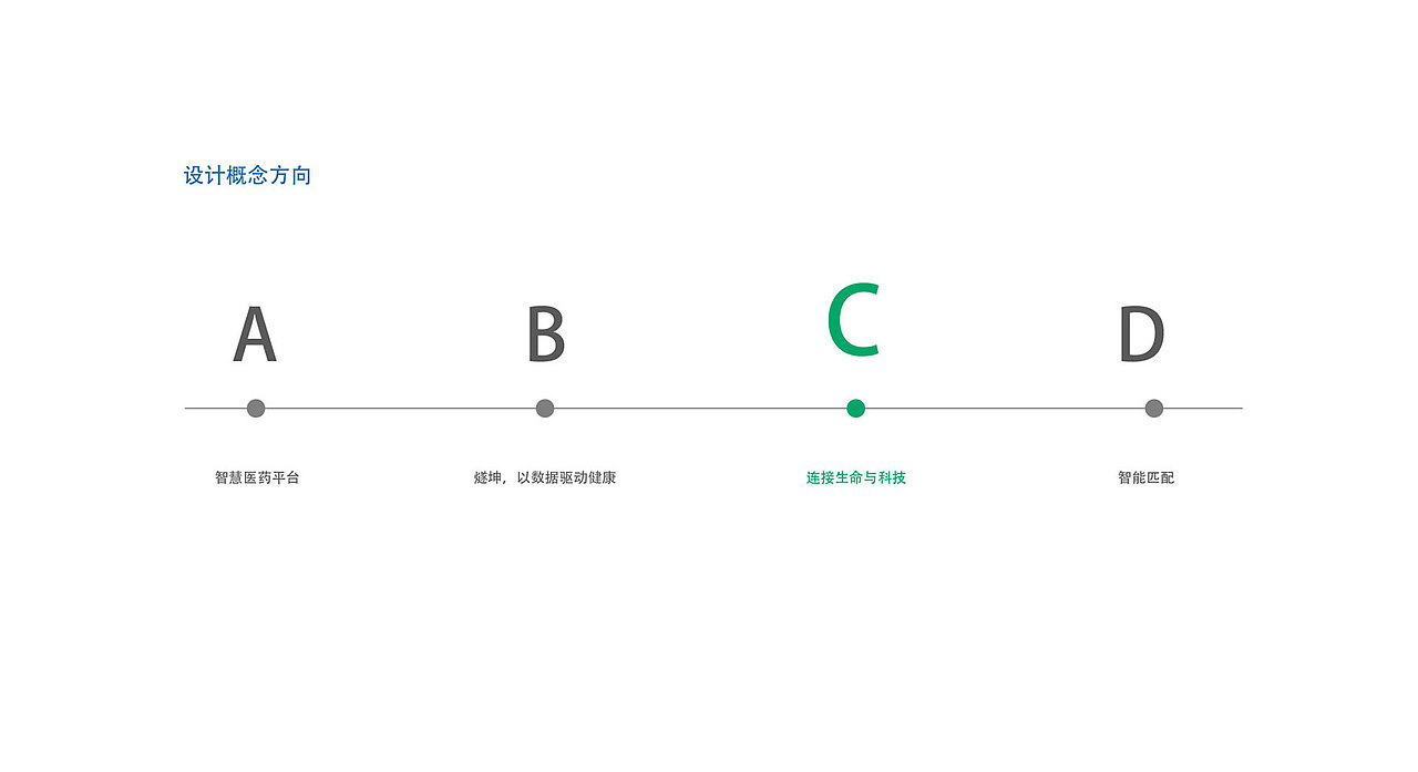 燧坤智能生命品牌形象设计（图ZMjgyNjM2ODg4） - Logo - 站酷设计师北京朗策品牌原创素材 - 站酷ZCOOL